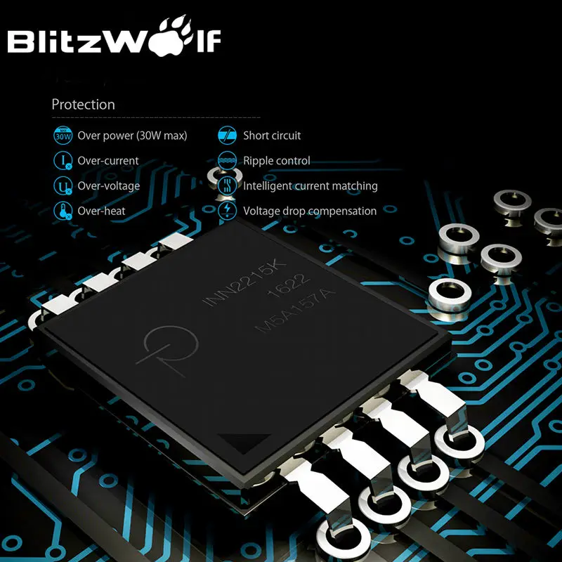 BlitzWolf QC3.0+2.4A 30W Dual USB Charger Mobile Phone Fast Charger EU Adapter Travel Wall Charger For iphone 8 8 Plus X