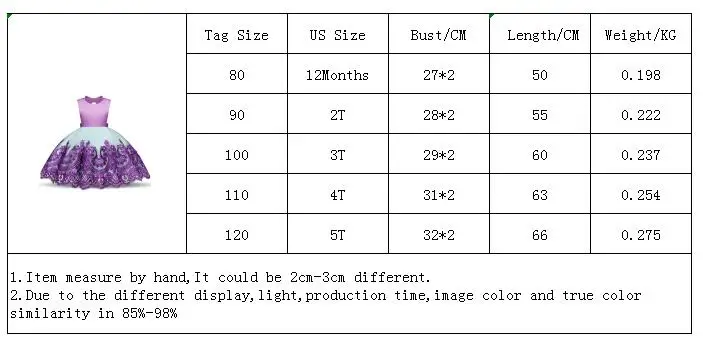 Платье для девочек; Детские платья для девочек; кружевное платье принцессы с вышивкой для маленьких девочек; свадебное платье-пачка; Одежда для маленьких девочек; От 1 до 5 лет