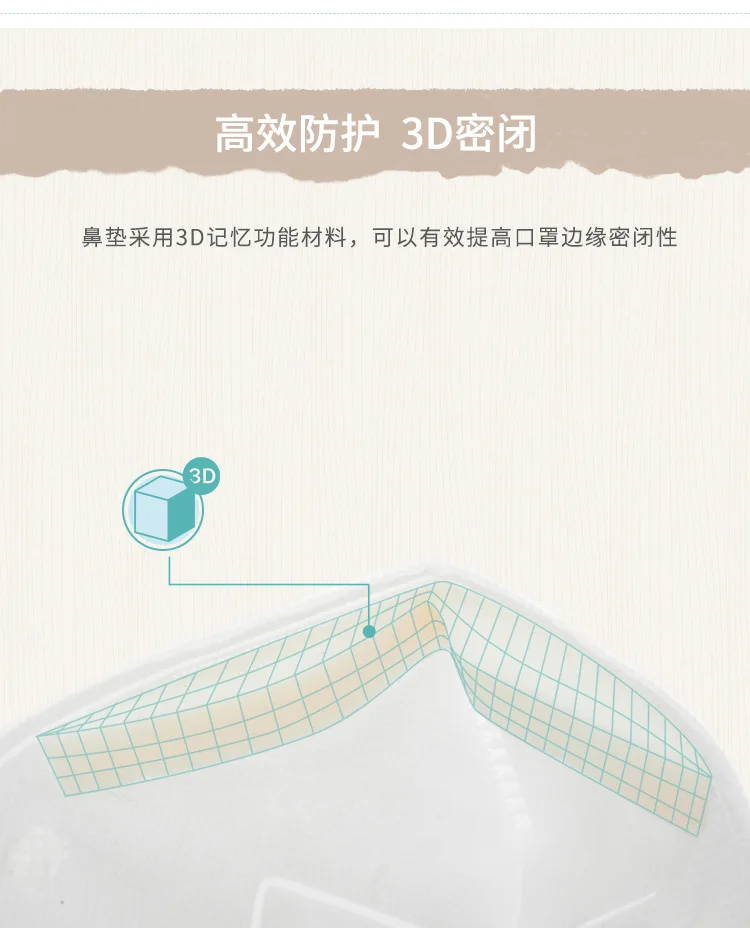 Xiaomi Purely Anti-Pollution Air Mask F (3)