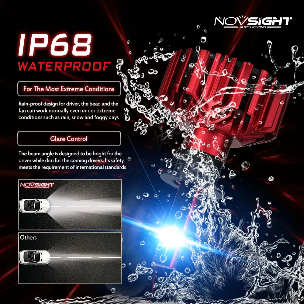 NOVSIGHT Автомобильные фары мини лампа H7 светодиодный лампы H4 H11 H1 H3 9005 9006 автомобиля