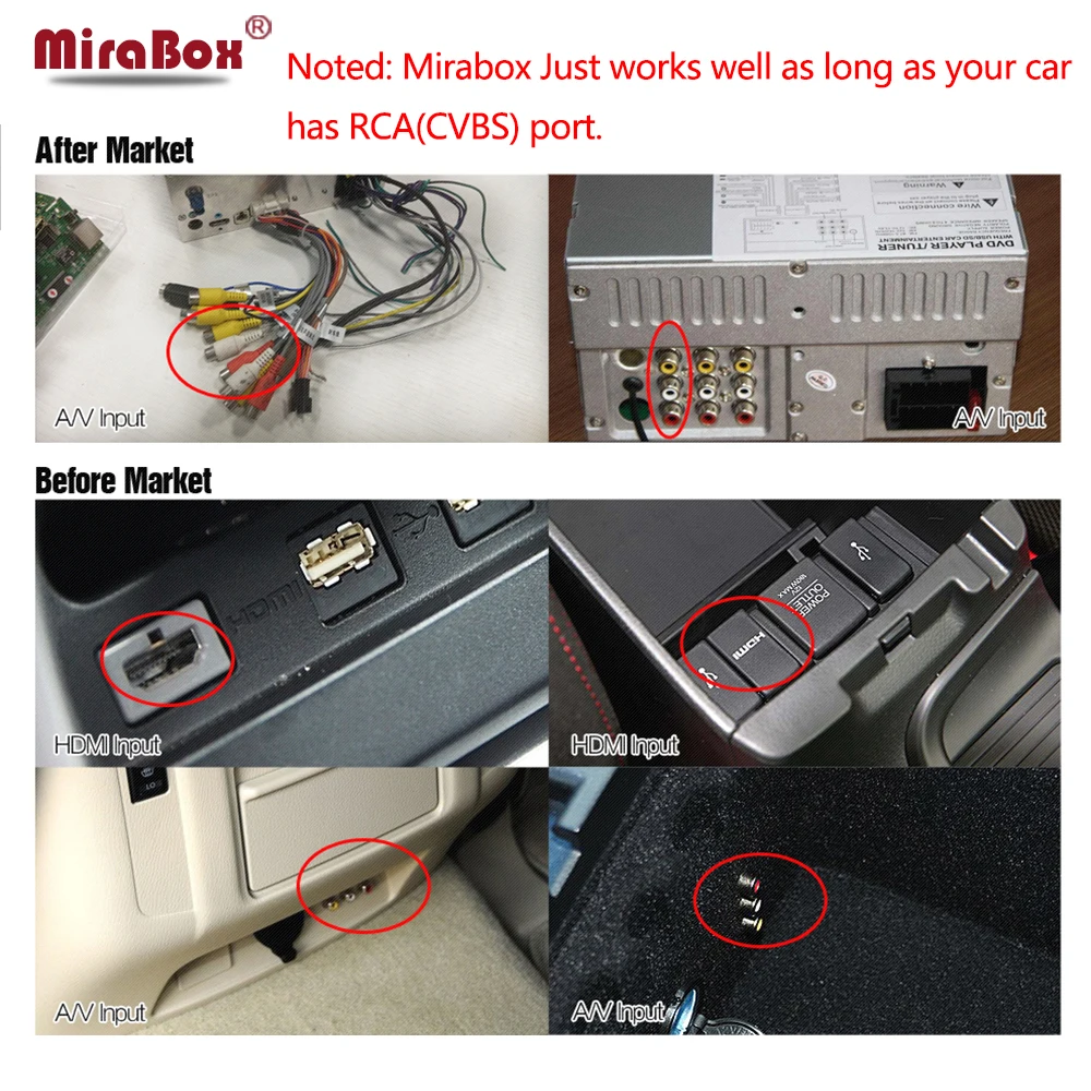 Mirabox Mirror link Box для iOS12 с портами HDMI и CVBS(AV) автомобильный Mirrorlink Android поддержка