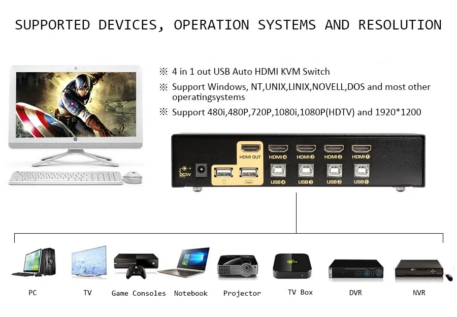 CKL USB HDMI KVM переключатель 4 порта без кабеля, ПК МОНИТОР Клавиатура Мышь Переключатель Поддержка Hotkey автоматическое сканирование 1080P 3D CKL-94H