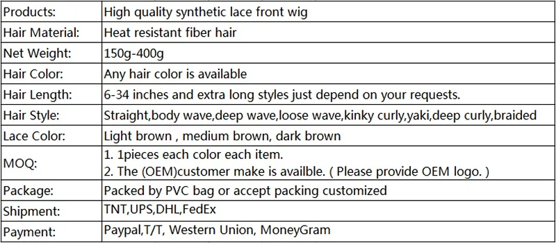 China wig lace front wig Suppliers