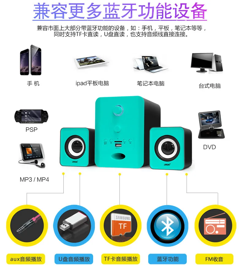 Компьютер USB динамик мини мобильный телефон для ноутбука карта инстерт Bluetooth U диск тяжелый Сабвуфер Звук