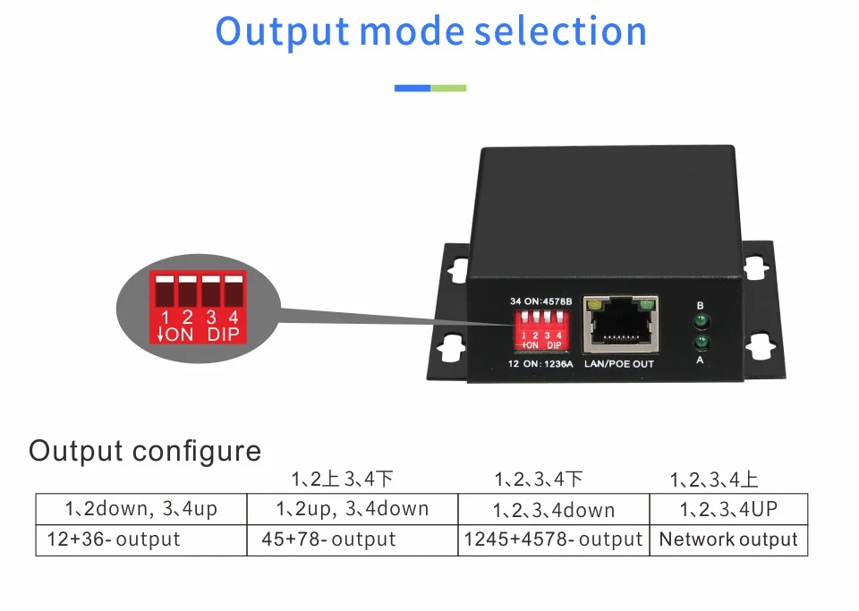 PoE сетевой Ethernet коммутатор PoE удлинитель 250 метров PoE Сетевой удлинитель с 1 портом 10/100 м PoE