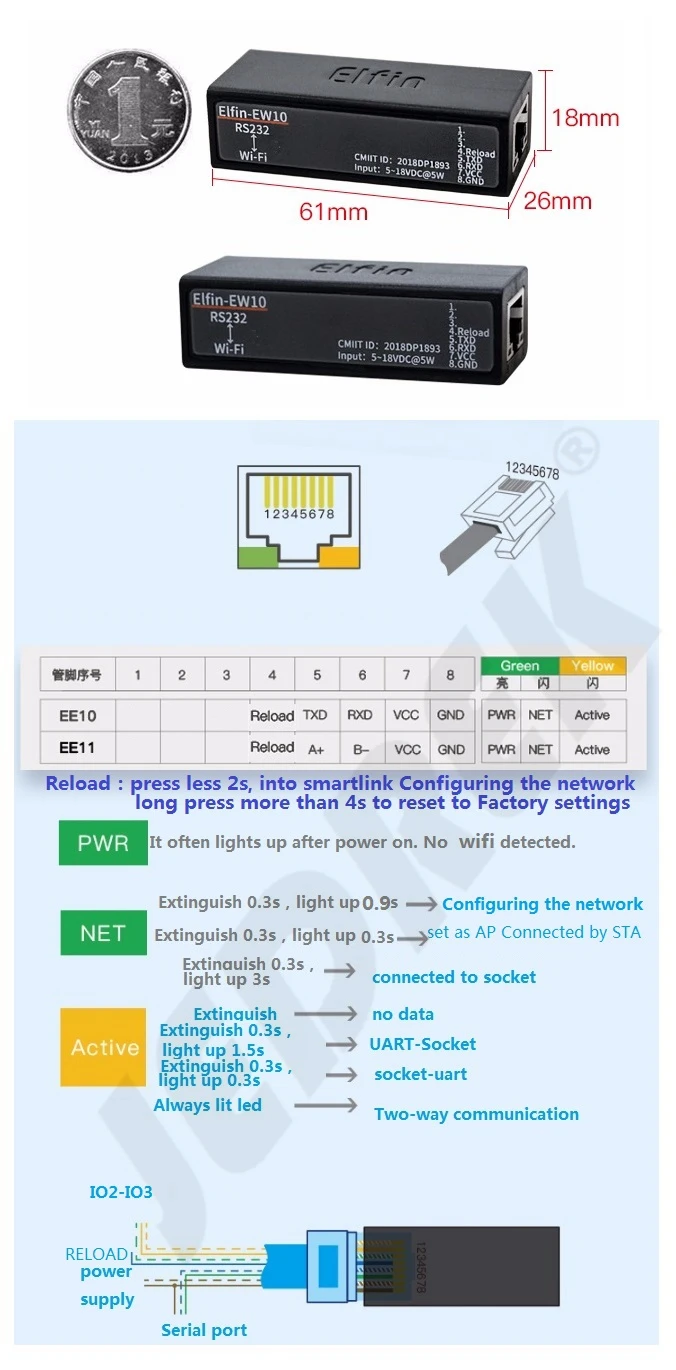 Супер Мини последовательный порт RS485 RS232 перейти к wifi Ethernet Wifi последовательный сервер Modbus