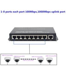 8 портов 100 Мбит/с a 1000 Мбит/с порт связи POE коммутатор сети совместимых сетевых камер и беспроводной AP питания IEEE 802.3af(15,4 Вт