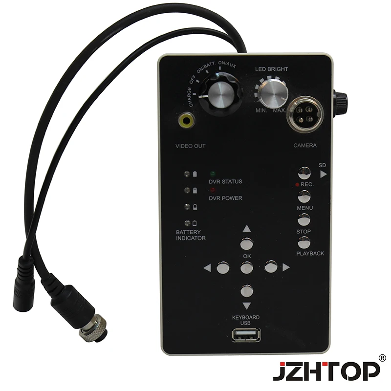 DVR Controller box