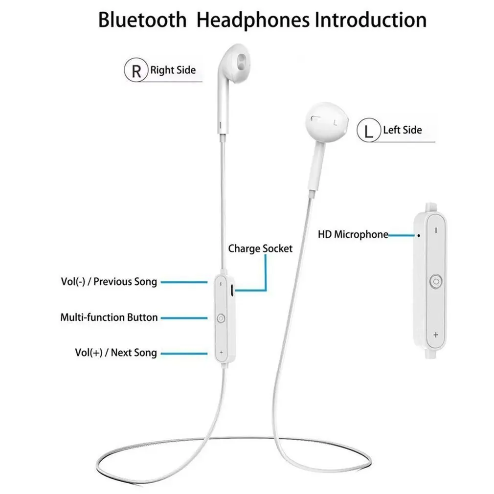 S8S7 Bluetooth наушники мини наушник универсальные спортивные наушники легкие унисекс наушники гарнитура Hands Free