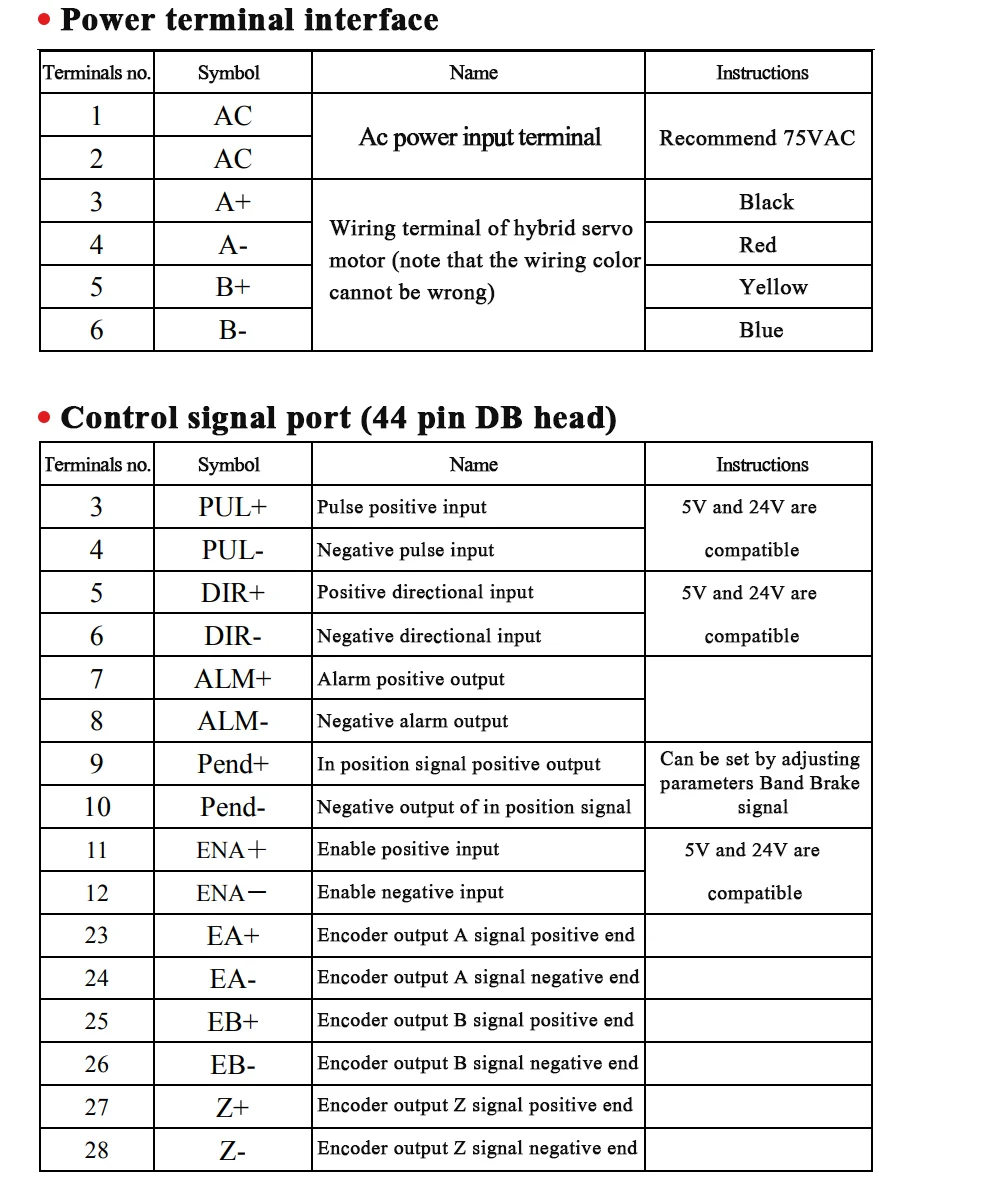 Leadshine Гибридный сервопривод H2-758 1 шт. + моторчик Leadshine 86HSM85-E1 1 шт. крутящий момент 8N. m + соединительный кабель 8 м