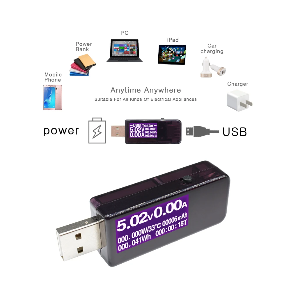 7 in 1 USB Charger Doctor Tester Digital Voltmeter Ammeter Detector Wattmeter Power Capacity USB Voltage Meter led indicator