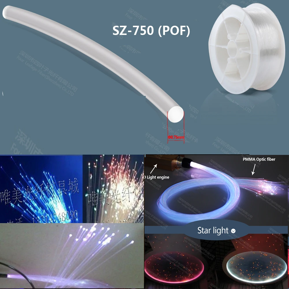 Meter Cost 0 75mm Plastic Pmma End Glow Starry Star Sky