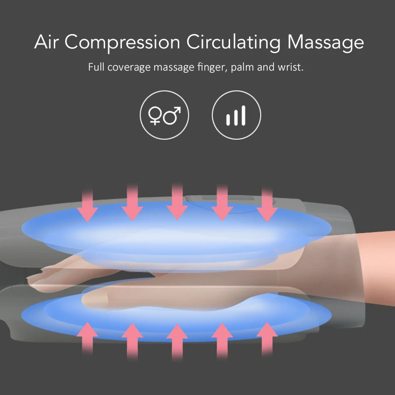 US $62.92 Marese Electric Hand Massage Device Heat Air Compression Palm Massager Beauty Finger Wrist Spa Relax Pain Relief Girlfriend Gift