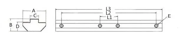 aeProduct.getSubject()