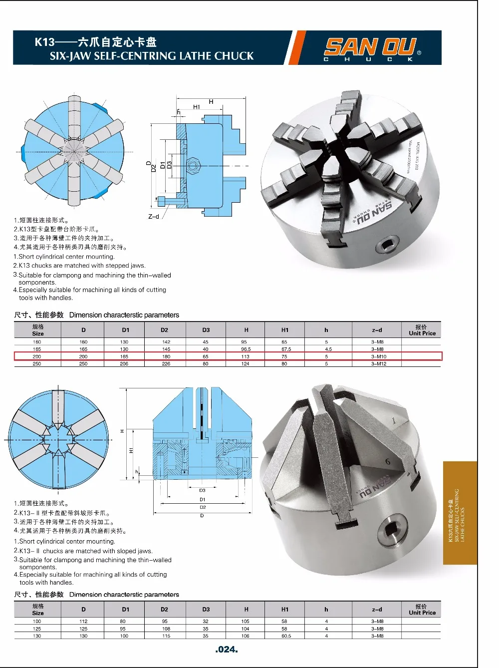 K13-200 C