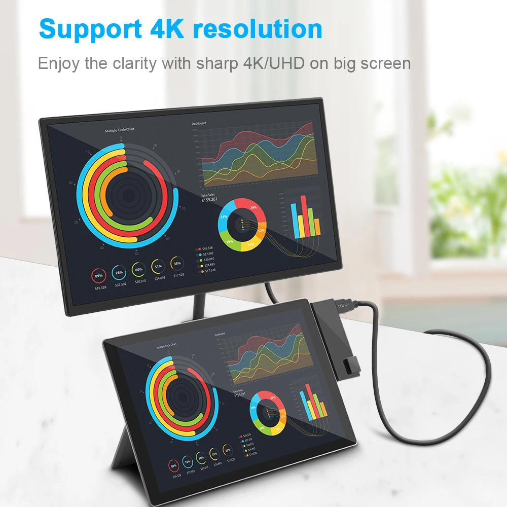 Rocketek usb 3 0 кардридер 4K HDMI 1000 Мбит/с гигабитный Ethernet адаптер SD/TF micro SD для Microsoft Surface Pro