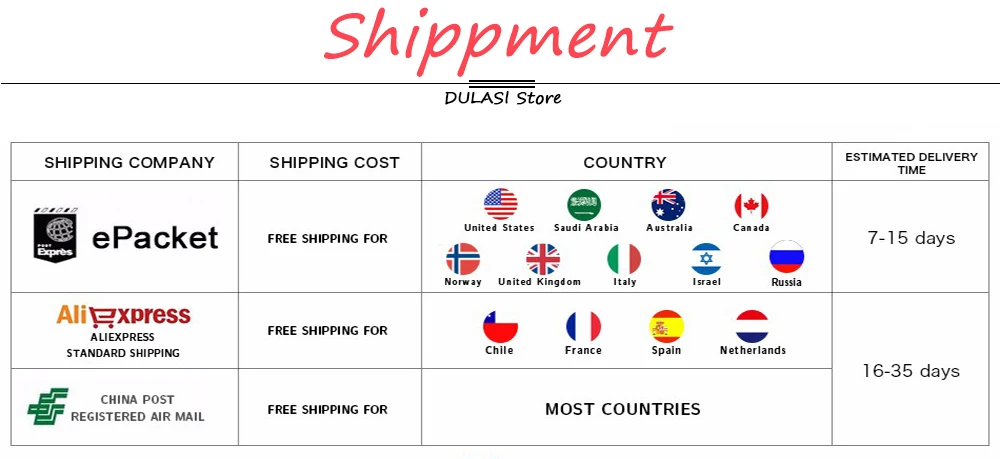 shipment1