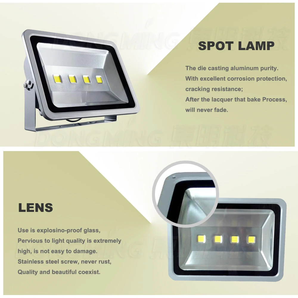 Рисунок 6 - высокомощные светодиодные прожекторы