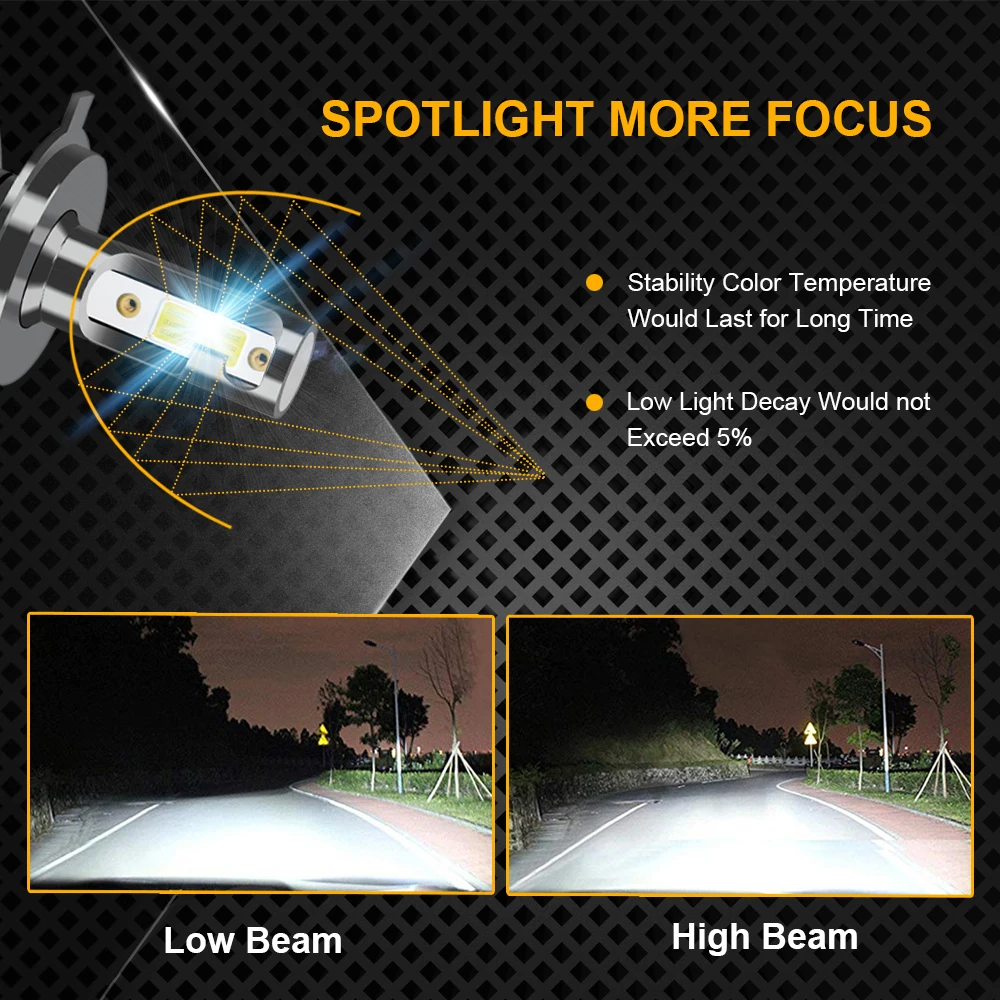  GEETANS Car Headlight H7 LED H4 LED H1 H11 H3 H13 H27 880 881 9006 9007 8000LM 6500K Auto Headlamp  - 4000179644234