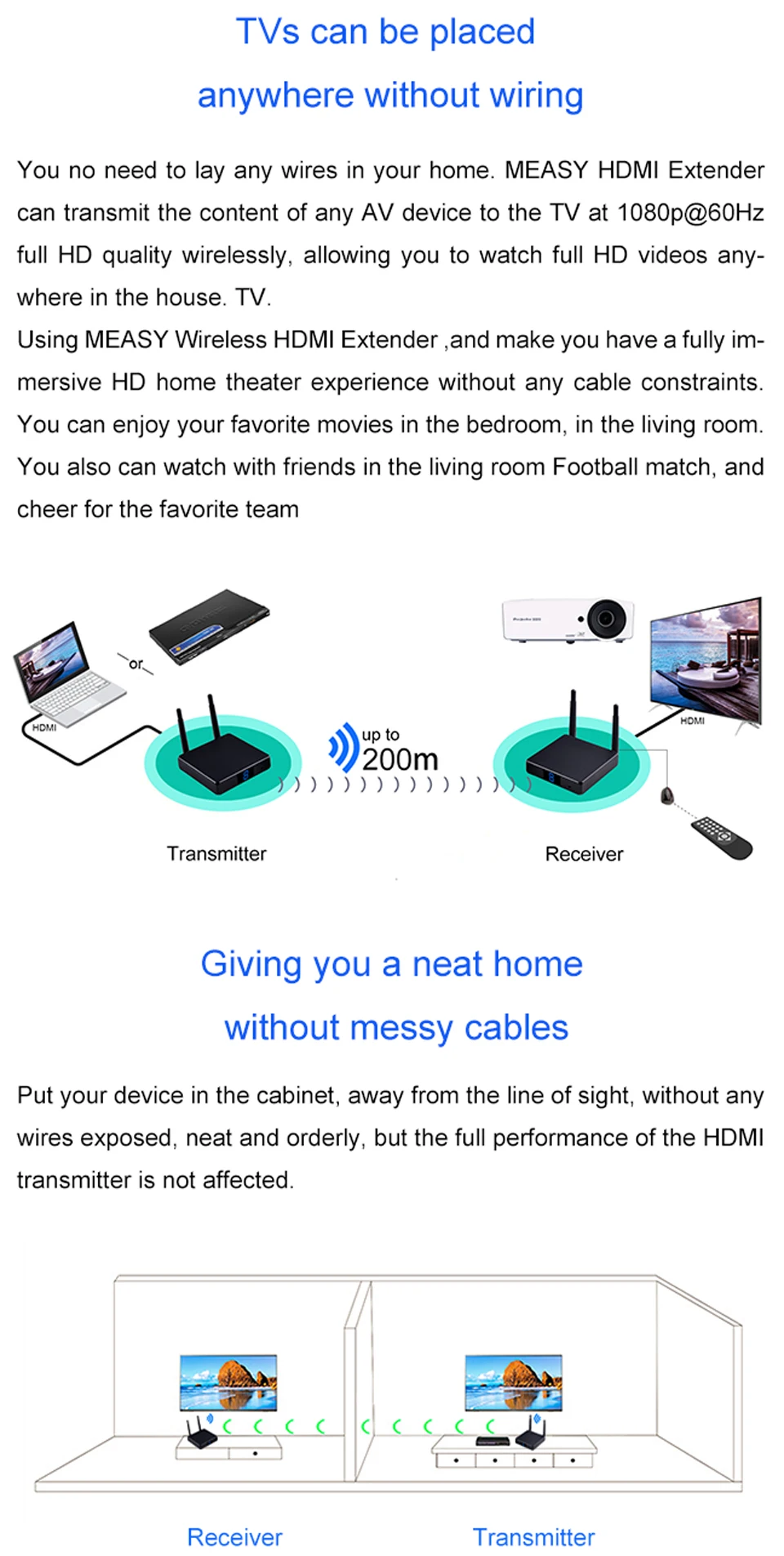 Measy HD595 5,8 ГГц 450 м/1500 футов HDMI беспроводной AV видео аудио передатчик Отправитель приемник адаптер для ПК ТВ коробка dvd-проектор