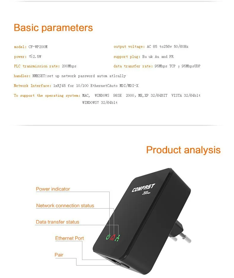 CF-WP200M-E_14