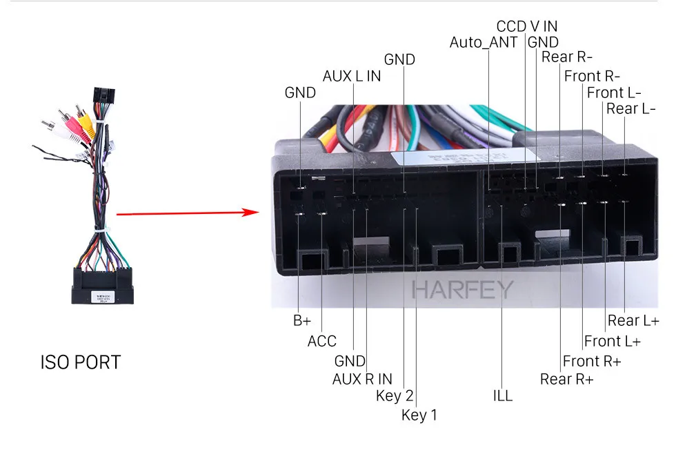 Harfey 9 дюймов gps Автомагнитола для 2009 2010 2011- hyundai IX35 Android 8,1 стерео с HD сенсорным экраном wifi USB DVR 1080P видео