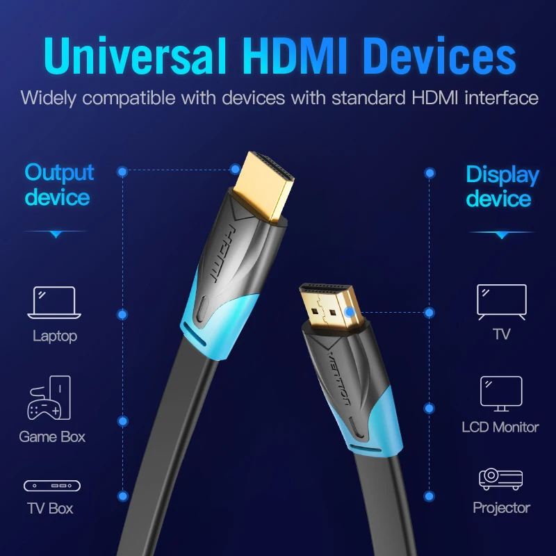 Vention HDMI كابل 2.0 v 1 m 2 m 3 m 5 m 8 m 10 m فائقة السرعة 4 K HDMI 2.0 كابل 3D 60 HZ ل HDTV LCD العارض محمول PS3 كابل HDMI