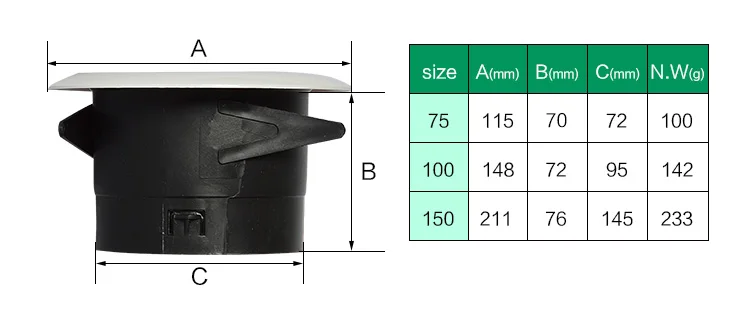 3/4/6 дюймов Пластик, устанавливаемое на вентиляционное отверстие в салоне автомобиля крышка под потолок для ванных комнат настенный приточно-вытяжная вентиляция решетка для круглых воздуховодных трубы 75/100/150 мм