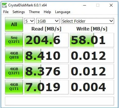 hp X705W USB 3,0 высокоскоростной металлический USB флеш-накопитель 128 Гб 64 ГБ 32 ГБ 16 ГБ флеш-накопитель водонепроницаемый memoria cel usb флешка подарок