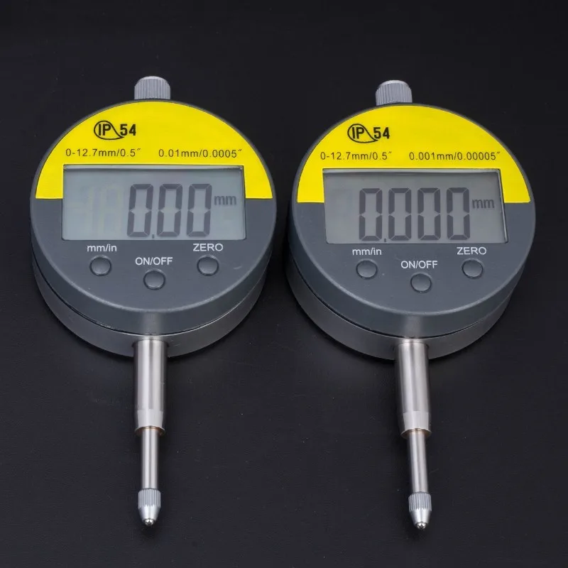 micrometer