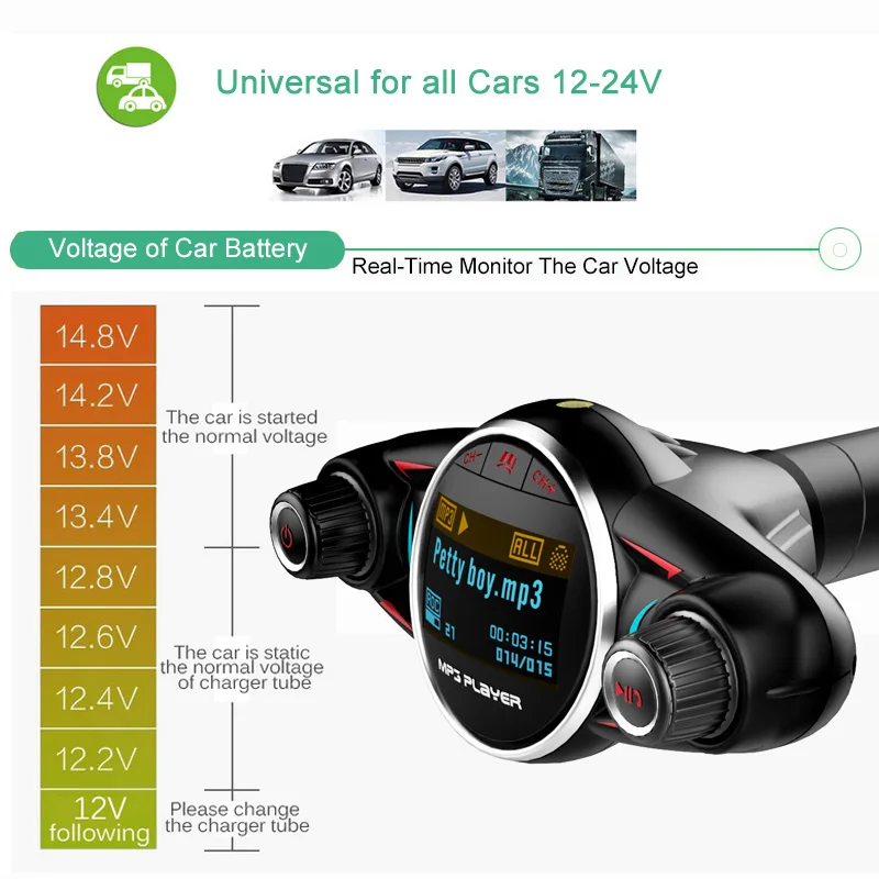 ACCNIC power ON OFF Bluetooth 4,0 fm-передатчик модулятор громкой связи автомобильный комплект TF USB музыка AUX аудио mp3-плеер