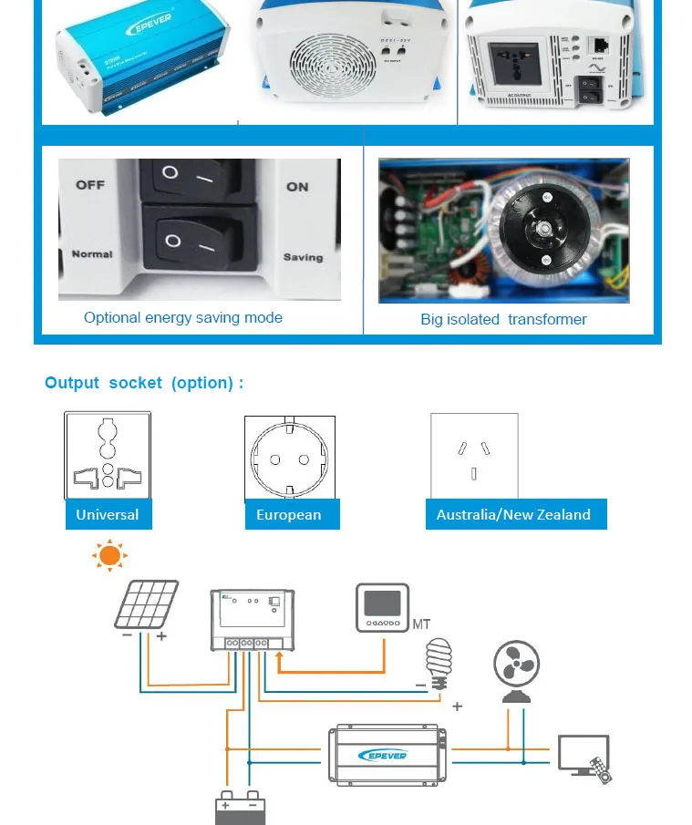 1000 Вт Чистая синусоида Инвертор STI Epever решетки инвертор DC24V/48 В к AC220V/230 В 50 Гц Мощность Частота солнечный инвертор 1000 Вт CE