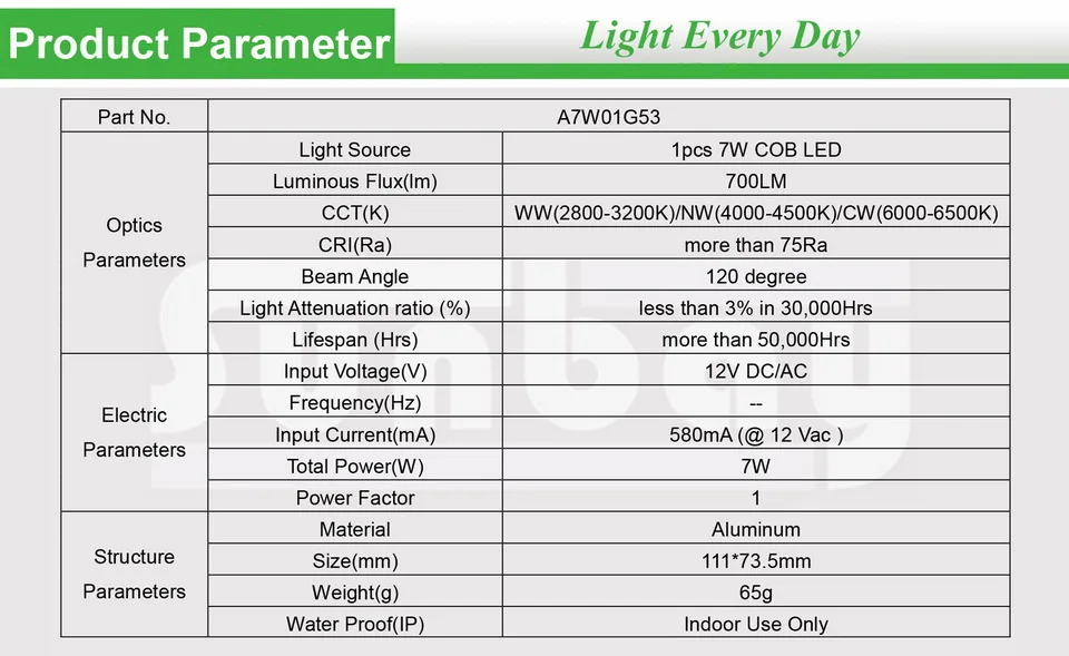 1S-A7W01G53-Product Parameter