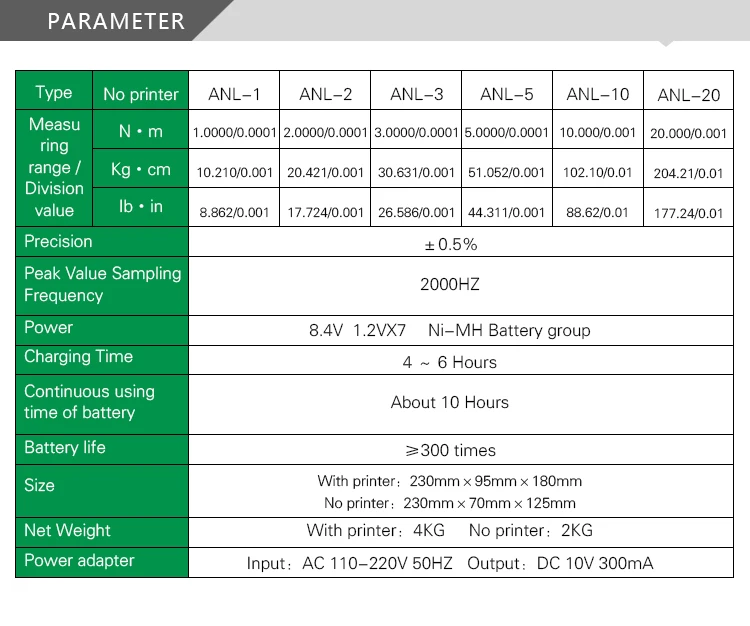 ANL-500A~20-1_03