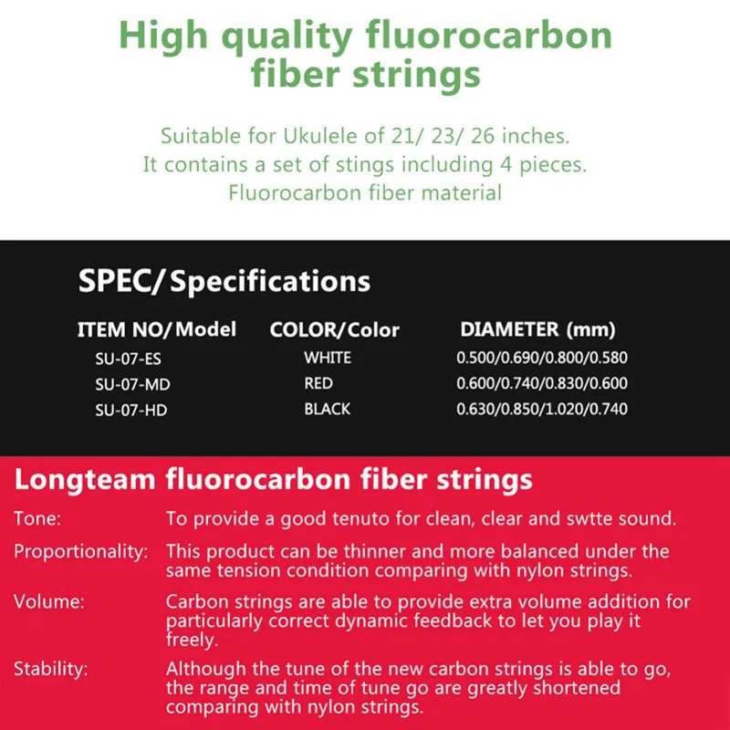 Longteam миниатюрная гитара укулеле-углерода струны фторуглеродная волокна струн для 21/23/26 дюймов гитара укулеле часть