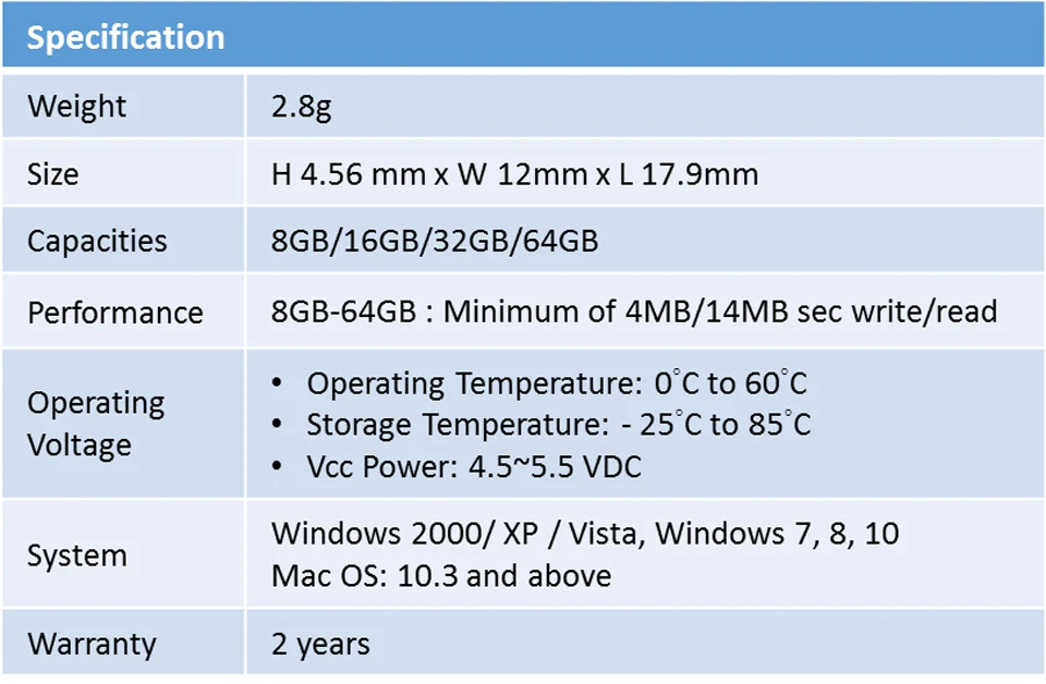 HP v222w  USB 2.0 Mini USB Flash Drive Micro M2 Handy Lidless 16GB USB Stick Metallic Housing USB2.0 Memory Driver (7)