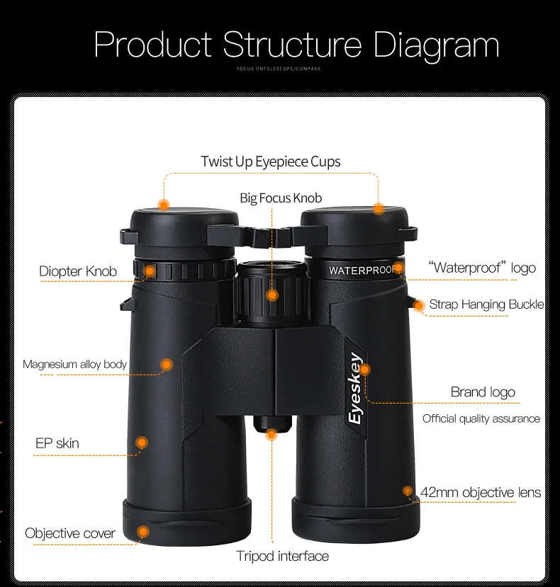 ED 8X42 Eyeskey бинокль IPX8 Водонепроницаемый Профессиональный Кемпинг охотничий телескоп Zoom Bak4 призма оптика с ремень для бинокля