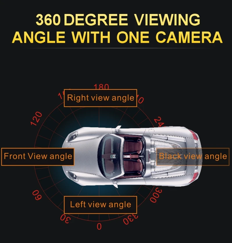 panoramic monitoring system car dvr rearview mirror camera dashcam recorder5