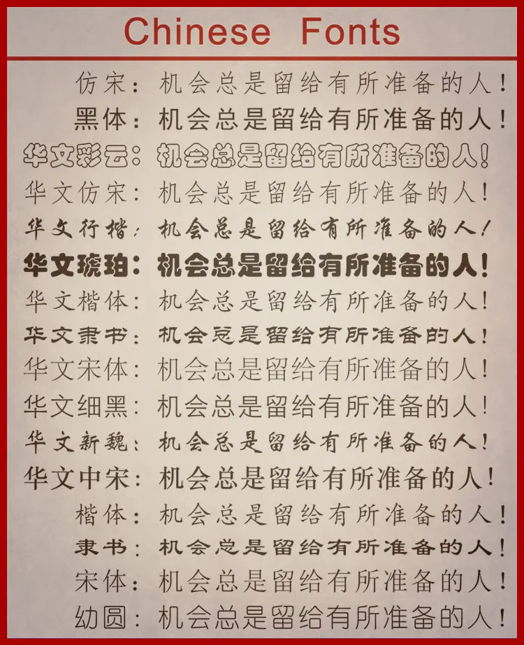 ChineseFonts_750