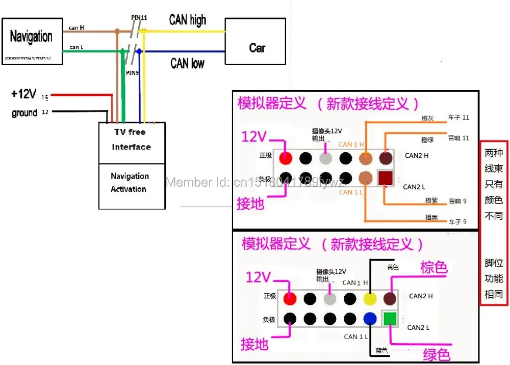 NBT Emulator 1