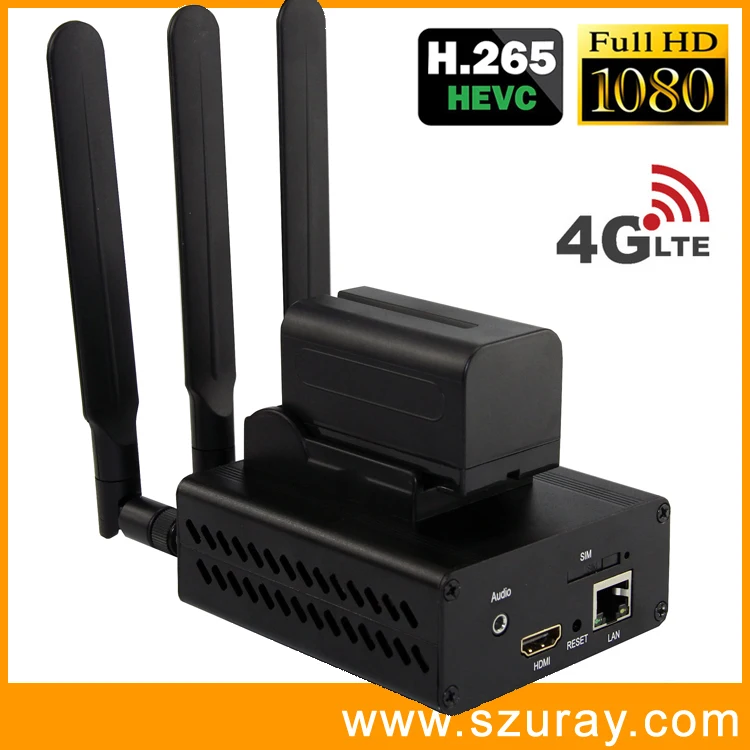 H.265 HEVC /H.264 AVC 3G 4G LTE HDMI Video Encoder HDMI