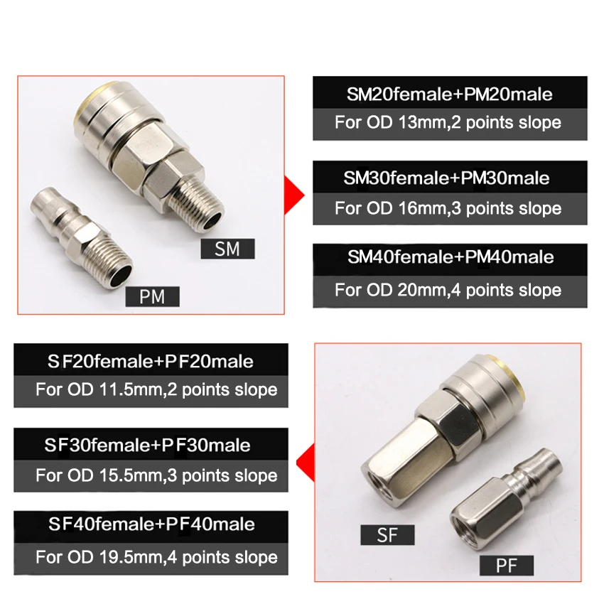 SP30+ PP30 c-тип пневматический соединитель самоблокирующийся кислородная трубка воздушный компрессор насос аксессуары инструмент мужской и женский быстрый разъем