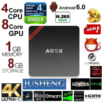 

A95X Android 6.0 TV Box [1GB/8GB/4K/2.4G WiFi/SPDIF] Amlogic S905X 64Bit Quad core CPU HDMI 2.0 16.1 Streaming Media Player