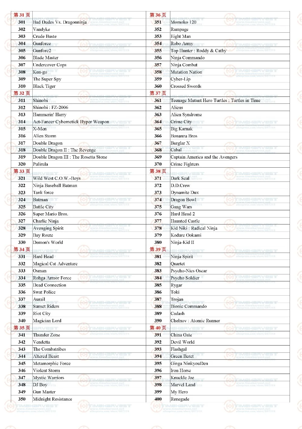 pandora's box  9 game list__05