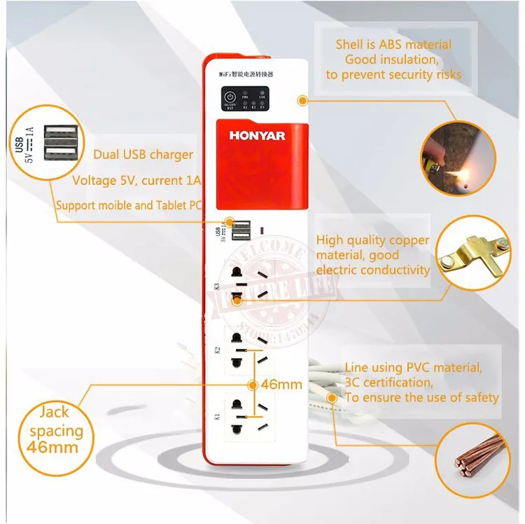 BroadLink DNA HONYAR умный дом, умный WiFi штекер, переключатель, удлинитель, пульт дистанционного управления, розетка с 2 портами usb, IOS Android