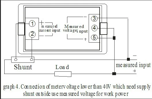 aeProduct.getSubject ()