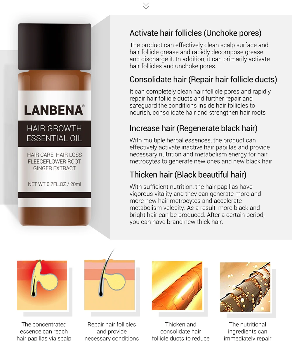 LANBENA средство для роста волос средства для роста волос лечение эфирных масел предупреждающий потерю волос уход за волосами Andrea 20 мл 3 шт