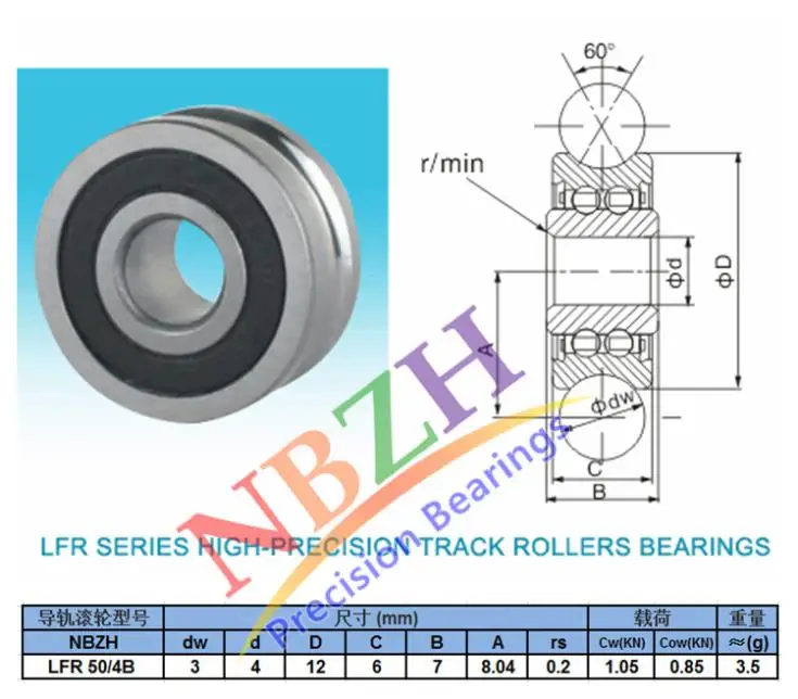 LFR50/4B LFR50/4 KDD паз роликовые подшипники 4*12*6*7 мм(прецизионные двухрядные шарики) ABEC-5