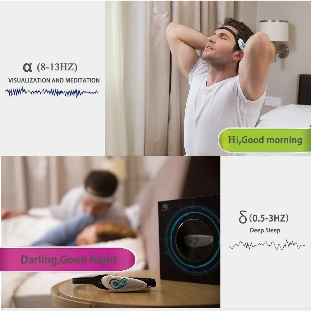 Умный беспроводной Bluetooth Brainwave датчик оголовье для детей, плохой самоконтроль тренировка мозг нервный и релаксация