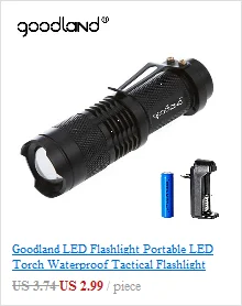 Goodland светодиодный фонарик портативный светодиодный фонарь Водонепроницаемый тактический мини Мощный масштабируемый 3 режима для кемпинга велосипеда